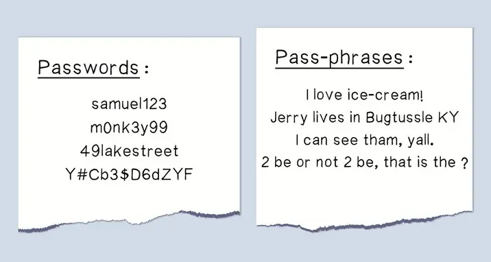 Password vs Passphrase