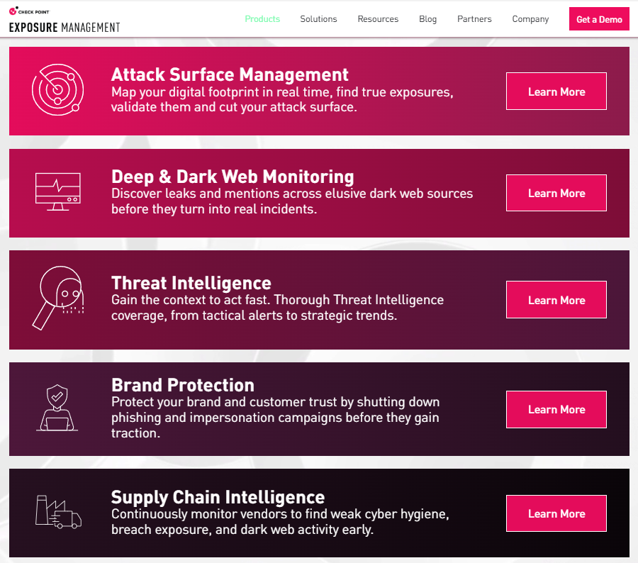 Platform — Cyberint