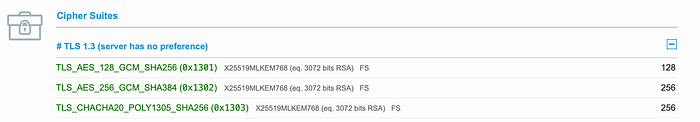 TLS 1.3 with X25519MLKEM768 / Source: Qualys SSL Labs
