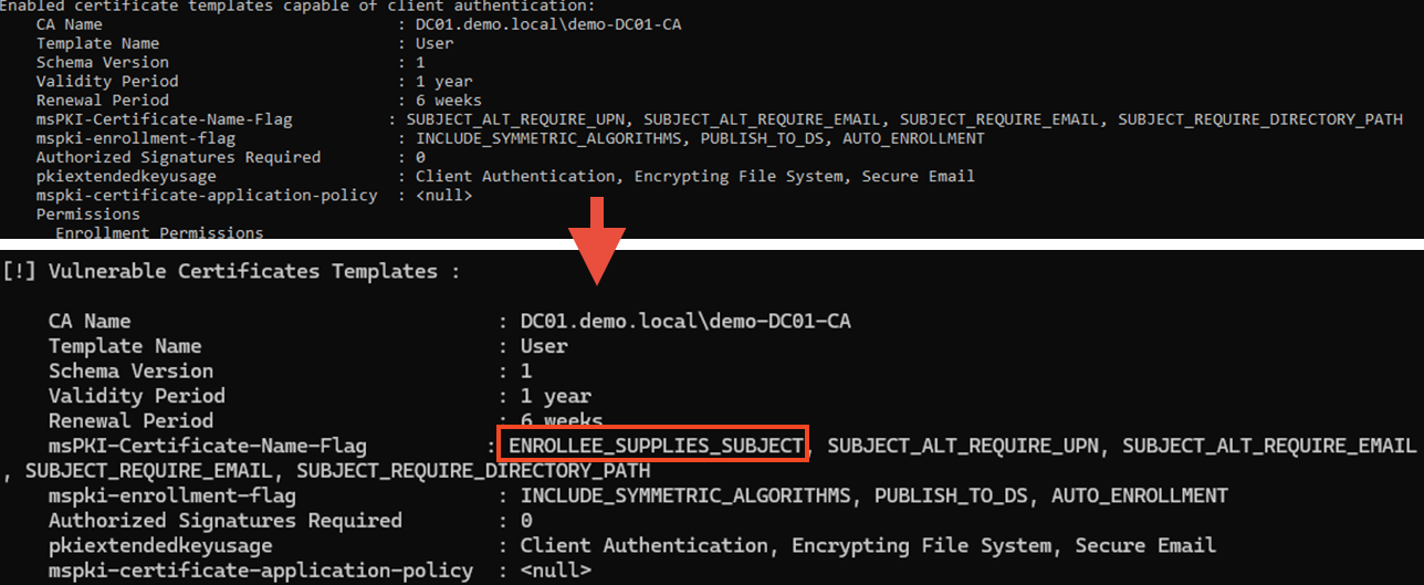 Before and after editing the template