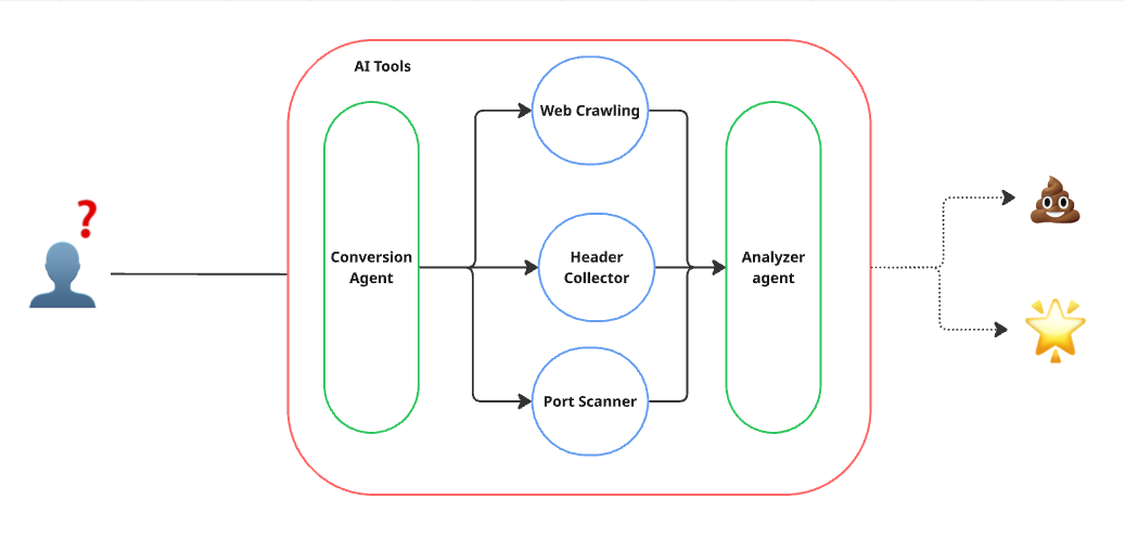 Blog preview image