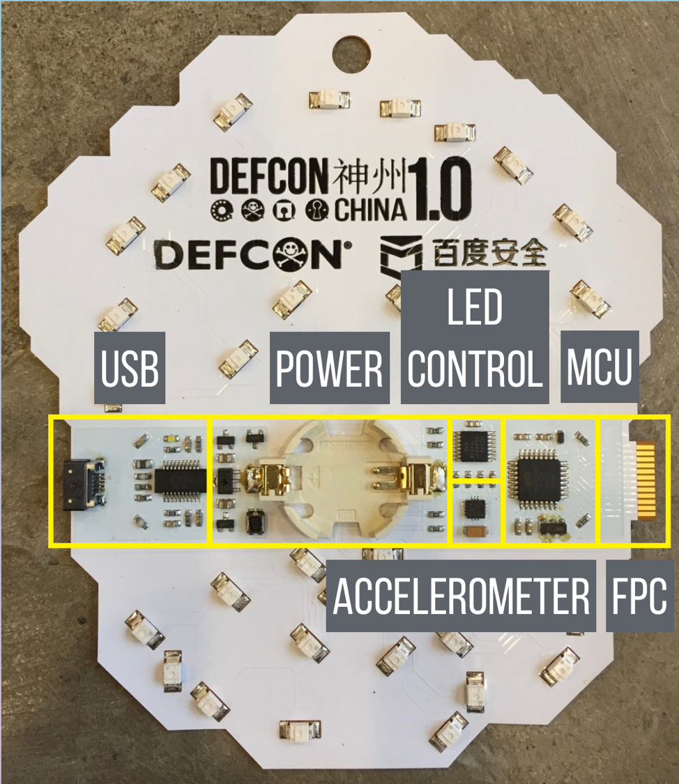 DEF CON China 1.0