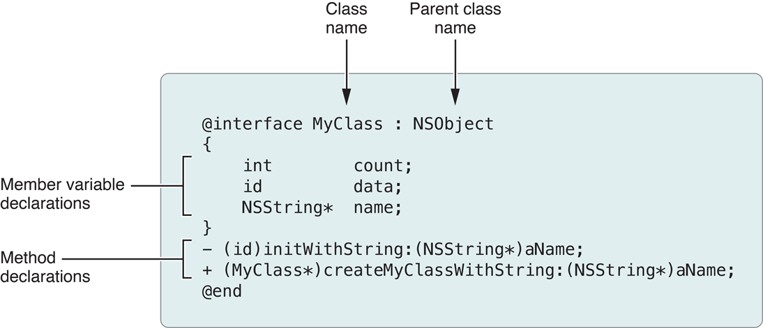 The basic of developing iOS Tweak (Part 2/4)