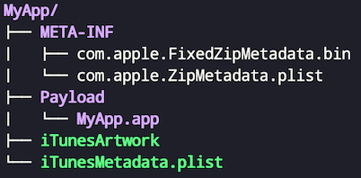 The basic of developing iOS Tweak (Part 2/4)
