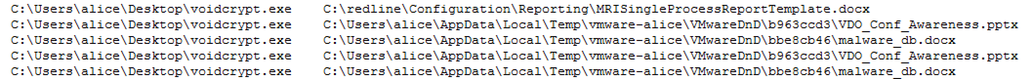 File Access Log ที่คัดมาบางส่วน