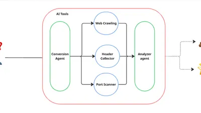 Blog preview image