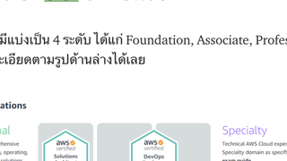 Blog preview image