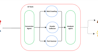 Blog preview image
