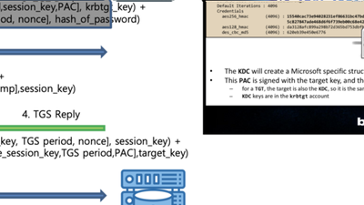 Blog preview image