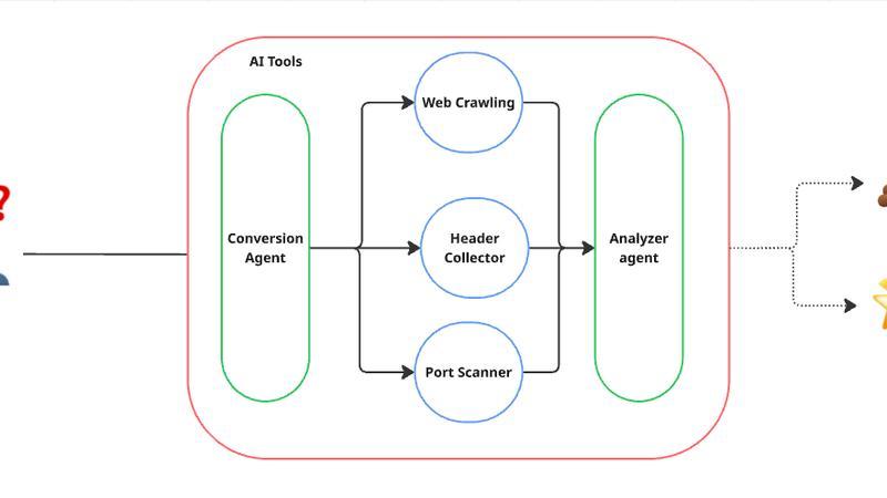 Blog preview image