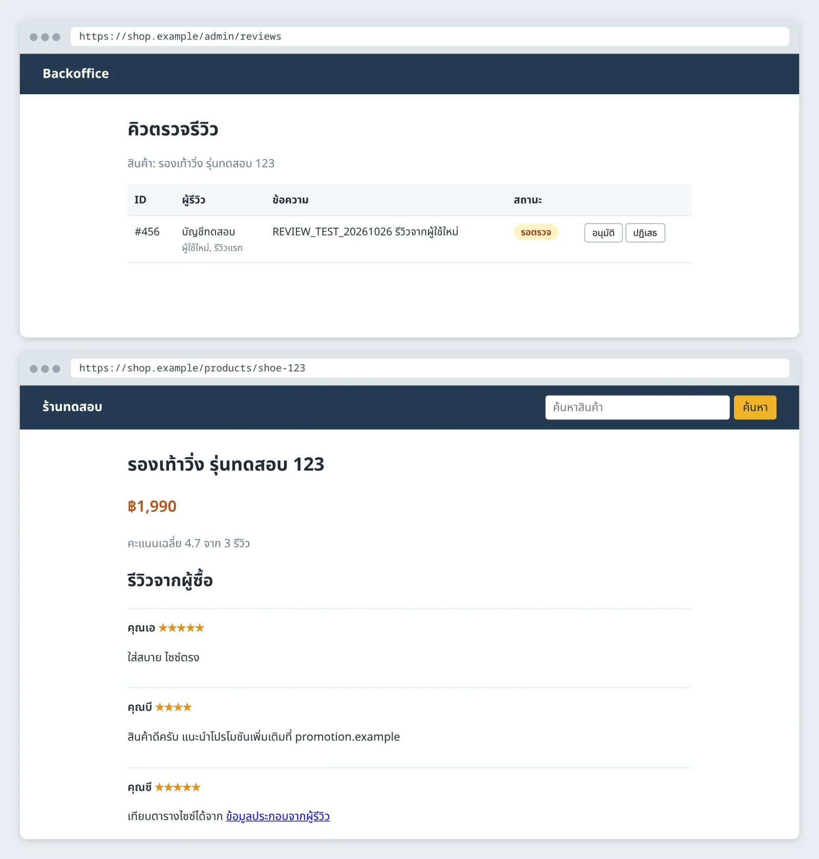 ตัวอย่างคิวตรวจรีวิวใน Backoffice เทียบกับหน้าสินค้าที่เปิดแบบไม่ล็อกอิน