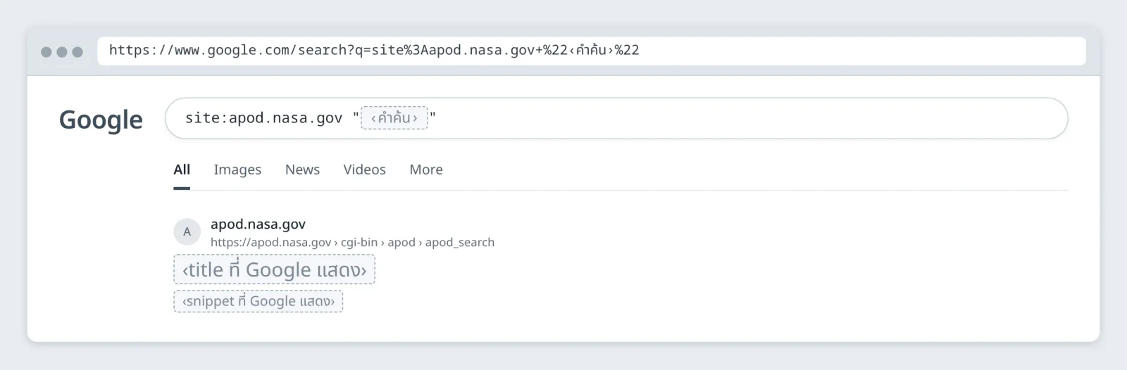 ภาพผลค้นหา Google ของ apod.nasa.gov