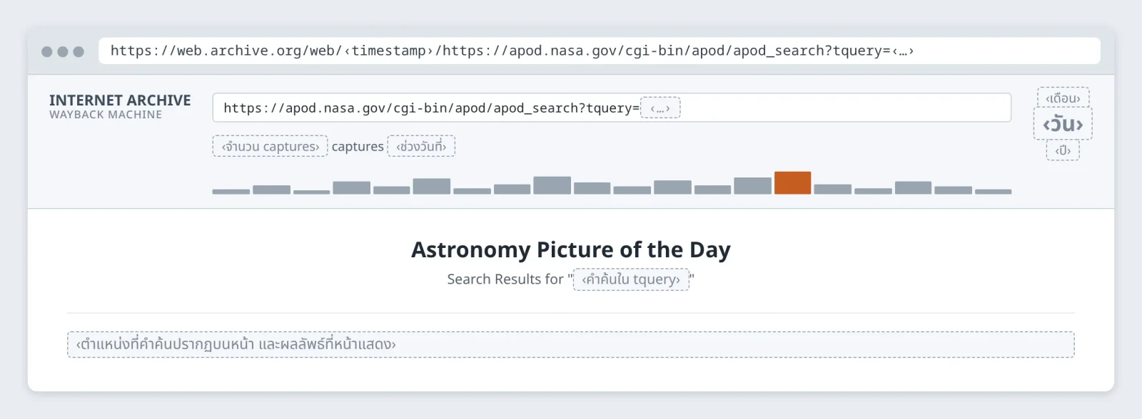 Wayback Machine snapshot ของหน้า APOD