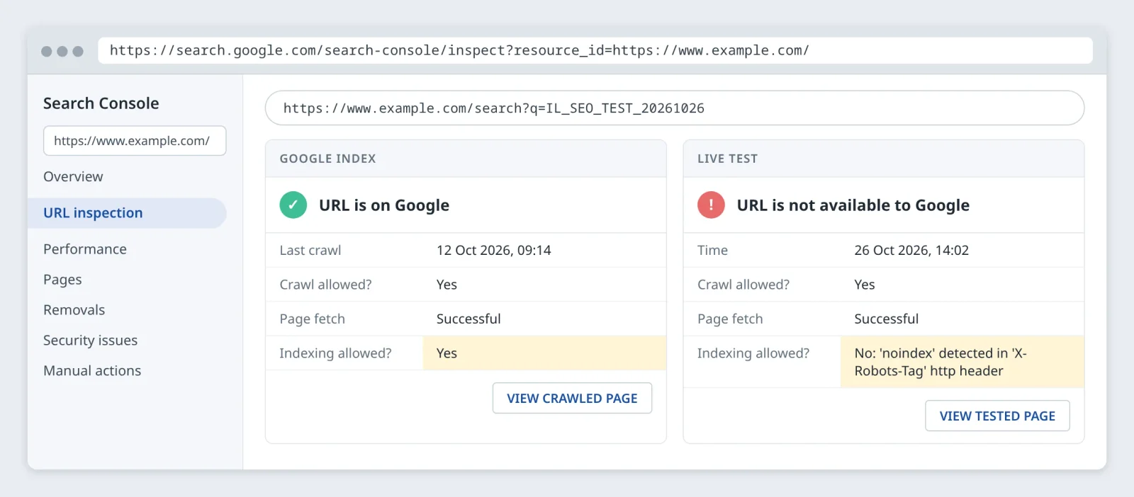URL Inspection เทียบข้อมูลใน index กับผล Live test ของหน้าค้นหา