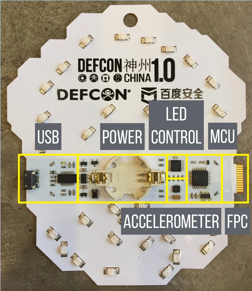 DEF CON China 1.0