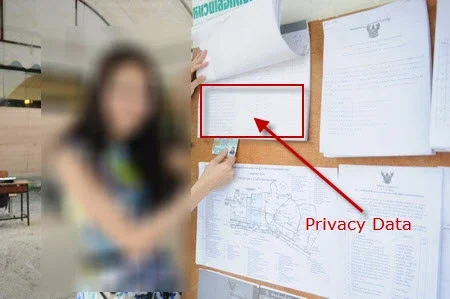 Privacy Data
