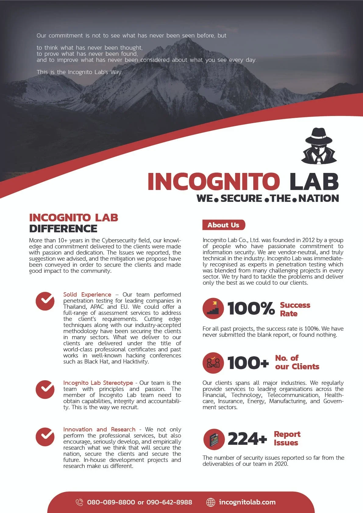 IncognitoLab