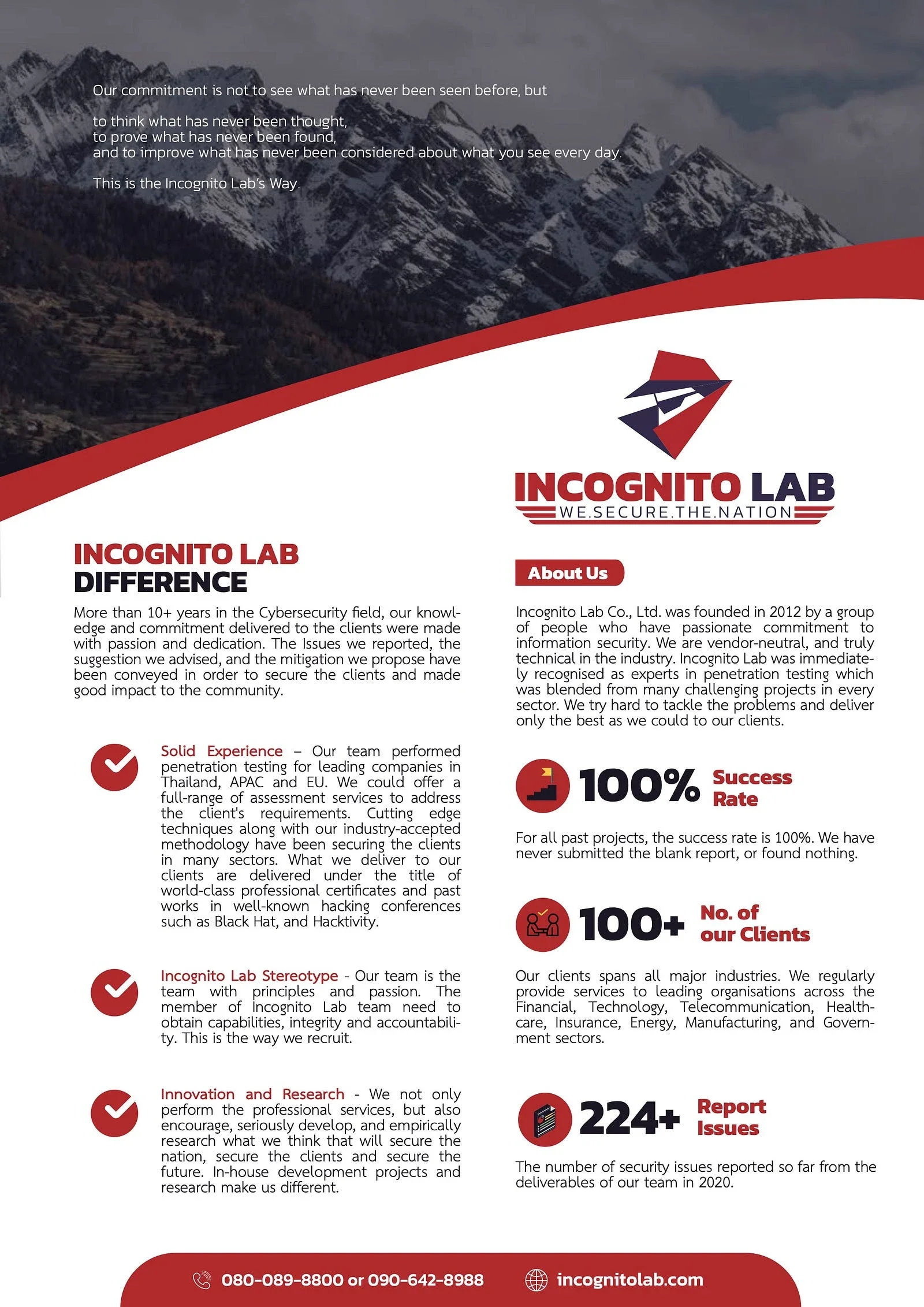 Incognito Lab