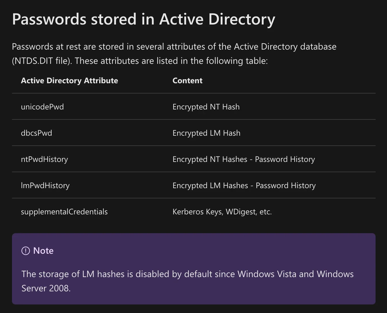 Passwords stored in Active Directory