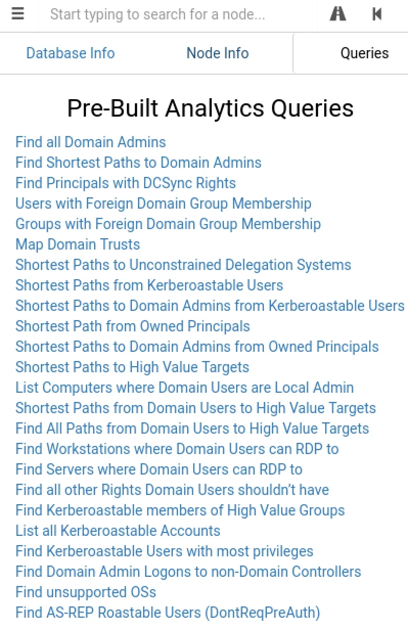 Pre Built Analytics Queries