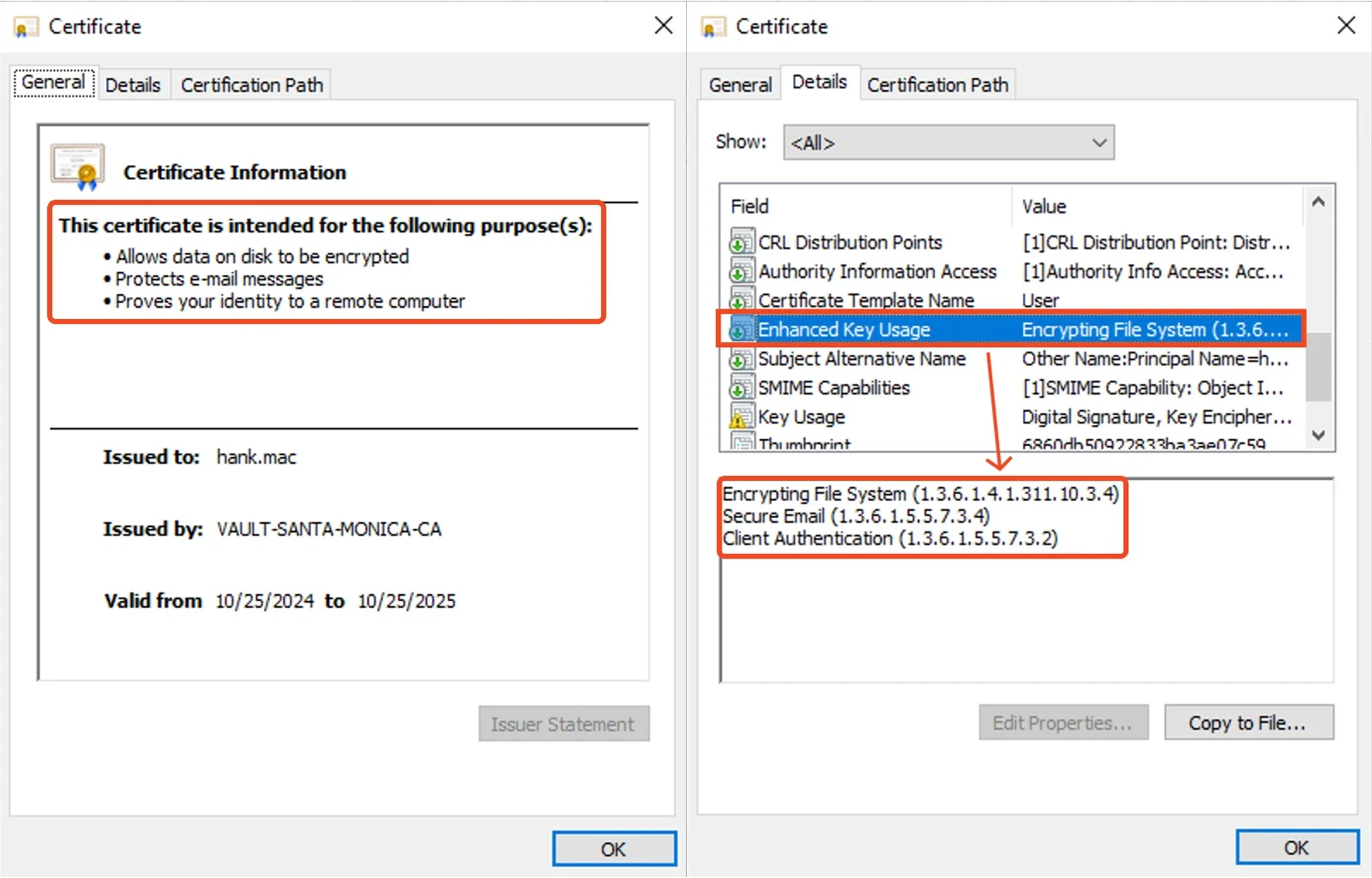 Certificate Details
