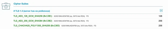 TLS 1.3 with X25519MLKEM768 / Source: Qualys SSL Labs