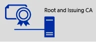 One tier Hierarchy Architecture from Microsoft
