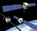 GPS