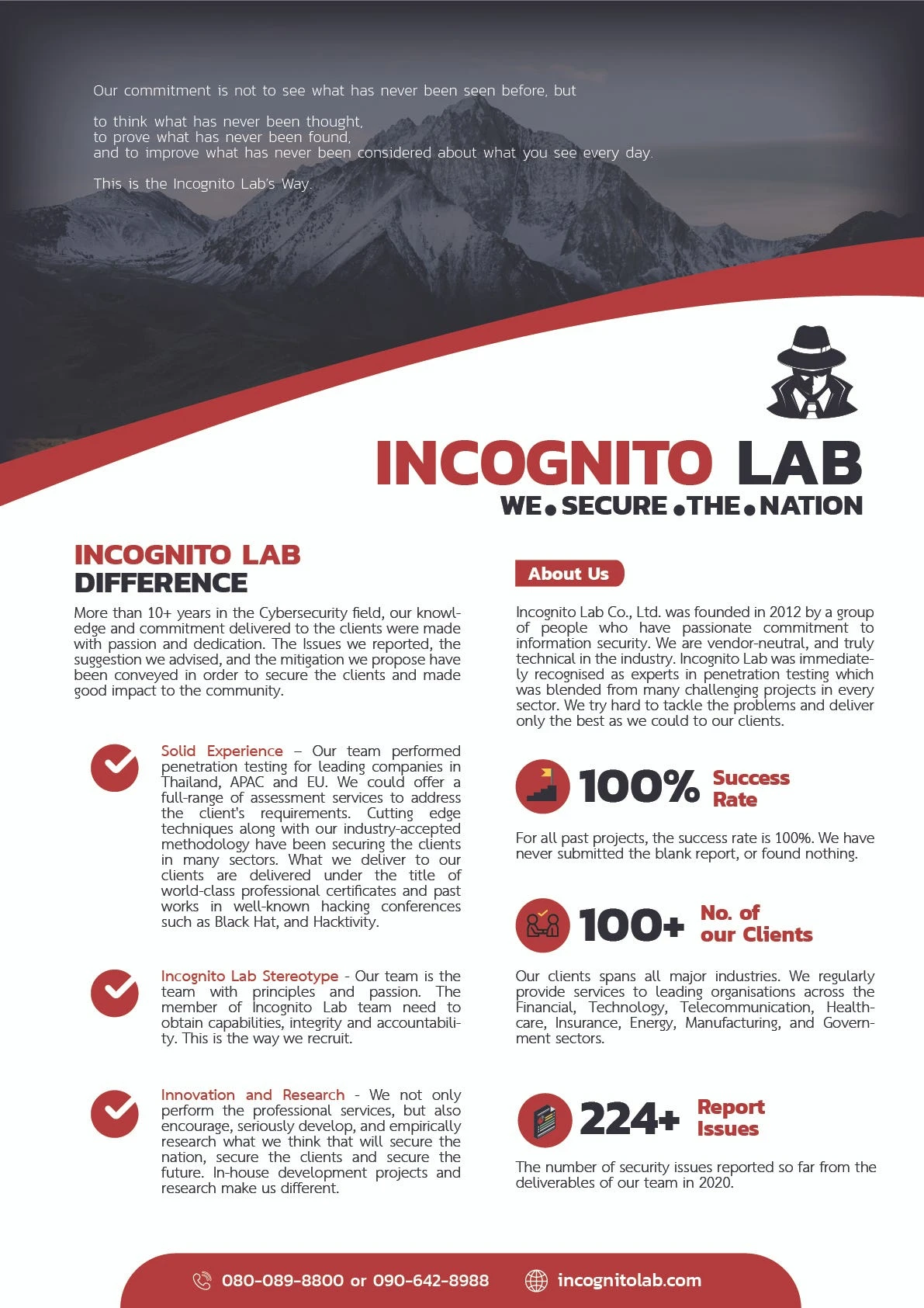 IncognitoLab