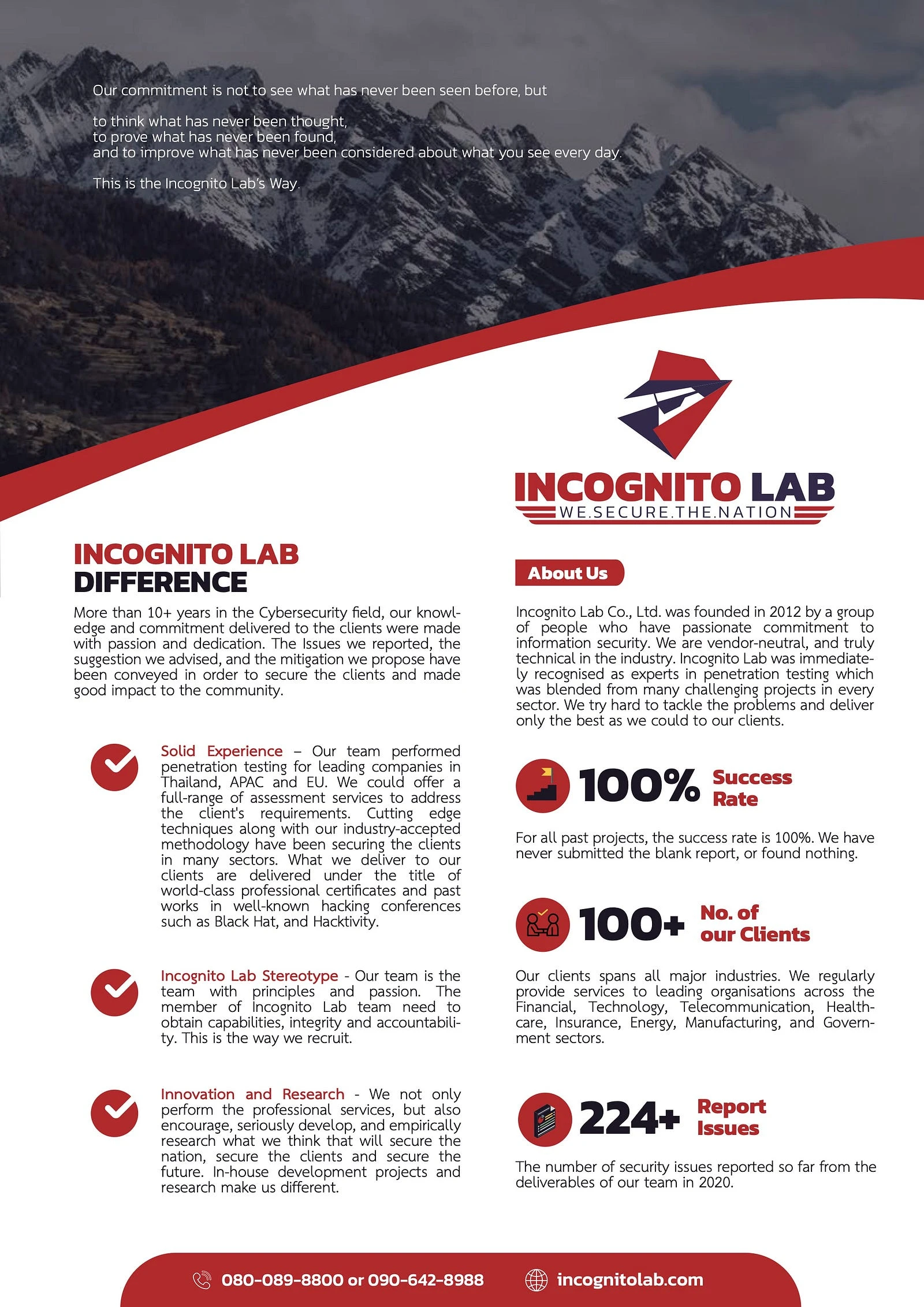 Incognito Lab