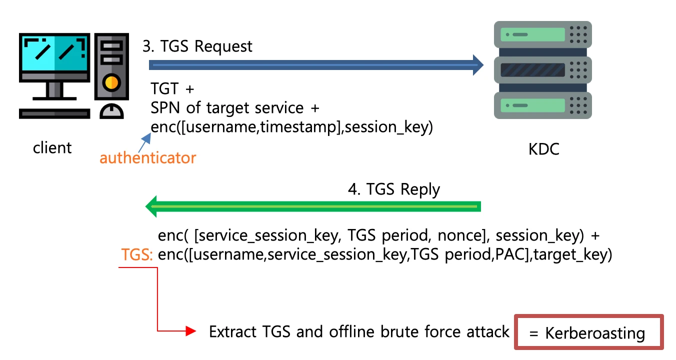 how-it-work.png